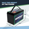 Newport 36V 40AH Battery with Charger